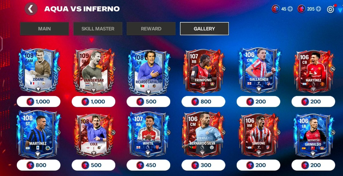 Week 2 Prediction, Who is your favorite player?

#FCMobile