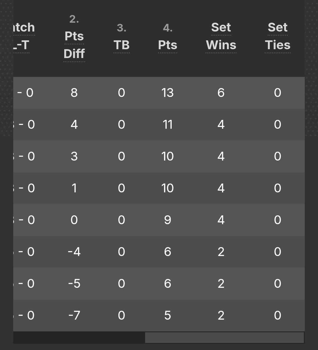 DavideRooney tweet media