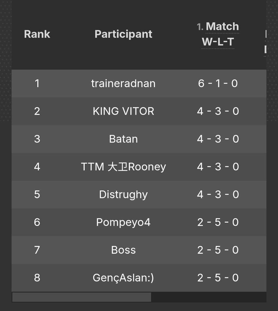 DavideRooney tweet media