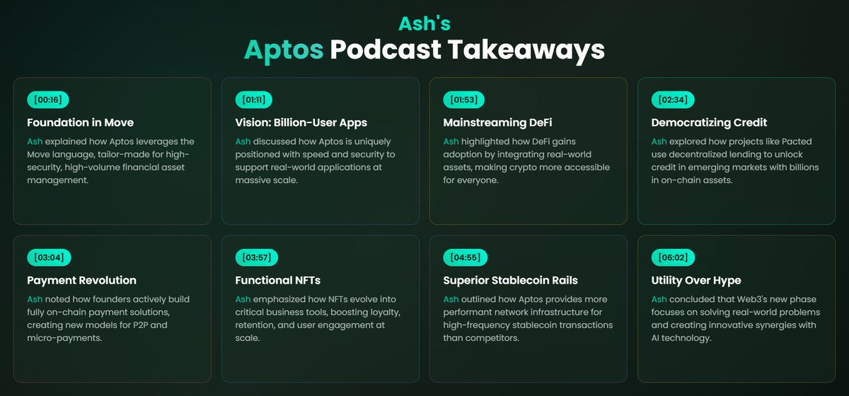 It's a new week

For those that missed the Pod or too lazy to go through the 6 minute pod, here's a quick rundown of all the alphas <a href="/ASHAWONN/">ash 🇺🇸</a> dropped