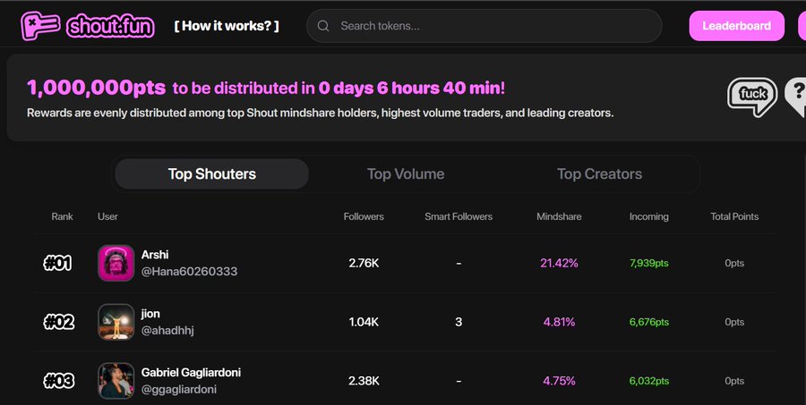 Pumped for <a href="/shoutdotfun/">Shout</a> !
$SHOUT, $FAN, and $BANE are killing it, with $46K in rewards to claim.
Get paid just for hyping your favorite tokens!

shout.fun/?ref=TimothyOl…