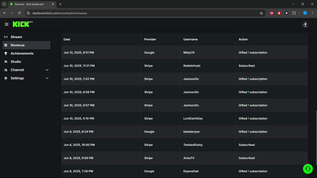 ViscousGaming (@viscousgamingtv) on Twitter photo I'm sorry,it took me a week to share this guys. I have finally got my Subs button enabled after 1 yr of struggling. As it got enabled I see 3 direct Subs <a href="/DemonPiercer/">TwistedDarky</a> <a href="/AriestvOnKick/">AriesTvOnKick</a> <a href="/RobbinHudz/">🏹 Robbin of KICKsley 🏹</a> and & 7 Gifted Subs. I'm grateful & thankful to u all. <a href="/KickStreaming/">Kick</a> <a href="/StakeEddie/">Eddie</a> I'm sorry,it took me a week to share this guys. I have finally got my Subs button enabled after 1 yr of struggling. As it got enabled I see 3 direct Subs <a href="/DemonPiercer/">TwistedDarky</a> <a href="/AriestvOnKick/">AriesTvOnKick</a> <a href="/RobbinHudz/">🏹 Robbin of KICKsley 🏹</a> and & 7 Gifted Subs. I'm grateful & thankful to u all. <a href="/KickStreaming/">Kick</a> <a href="/StakeEddie/">Eddie</a>