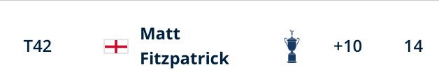 MattFitzLegion's tweet image. 1 bogey and 13 pars through 14 holes on Sunday for Fitz and we’re:

+1️⃣0️⃣ /T4️⃣2️⃣

#MattFitzpatrick
#USOPEN2025