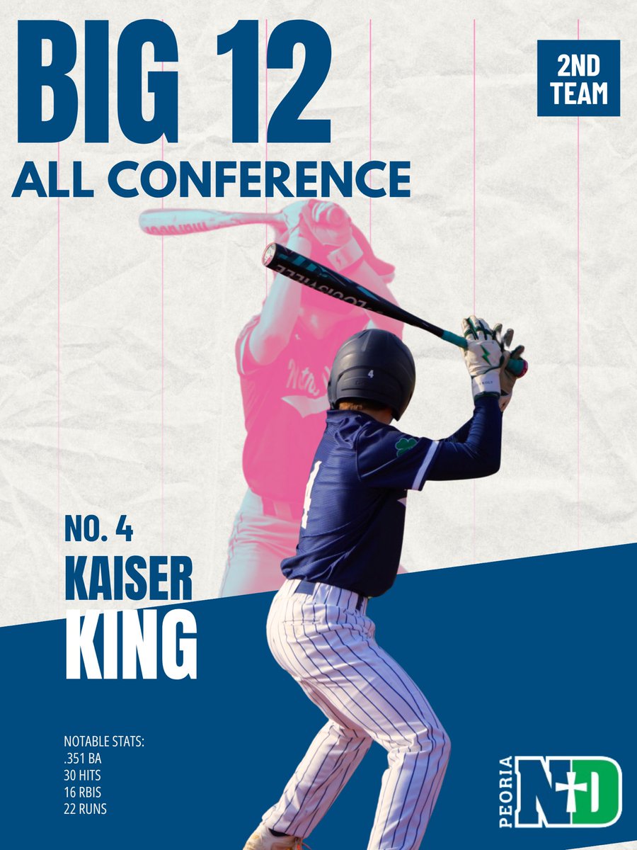 PND Baseball tweet media