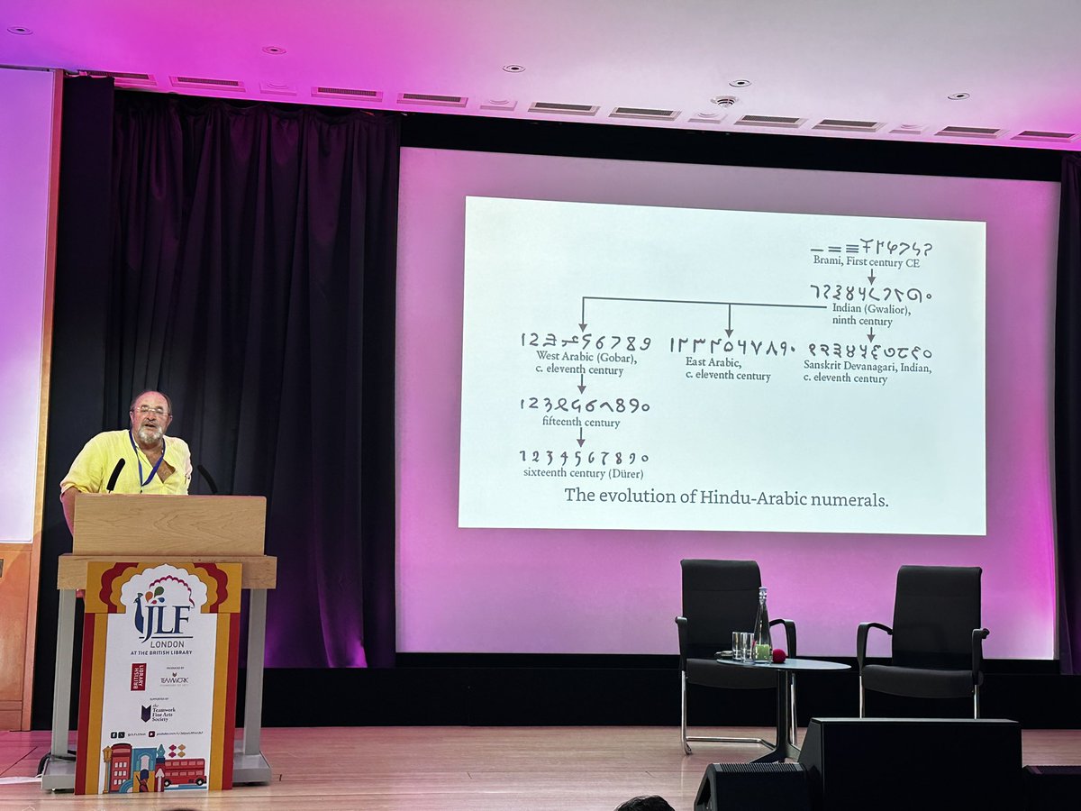 Jain_Akanksha_'s tweet image. The story of zero, al-Khwarizmi (algorithm) and al-jabra (algebra). The man who translated Aryabhatta and Brahmagupta and eventually popularized by Fibonacci in Pisa. @DalrympleWill @JLFLitfest