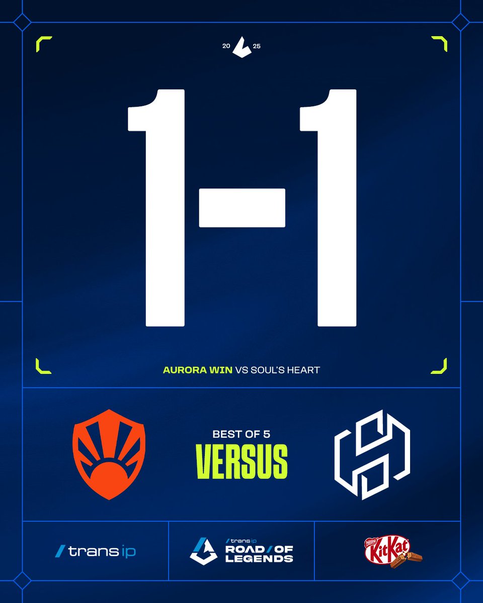 Er mag dan wel gehongerd worden door <a href="/SoulsHeartOff/">Soul's Heart Esport</a> maar <a href="/AuroraGamingBE/">Aurora</a> laat niet zomaar los! 

🇬🇧 It looks like Aurora won't go down without a fight, they're both hungry for that spot