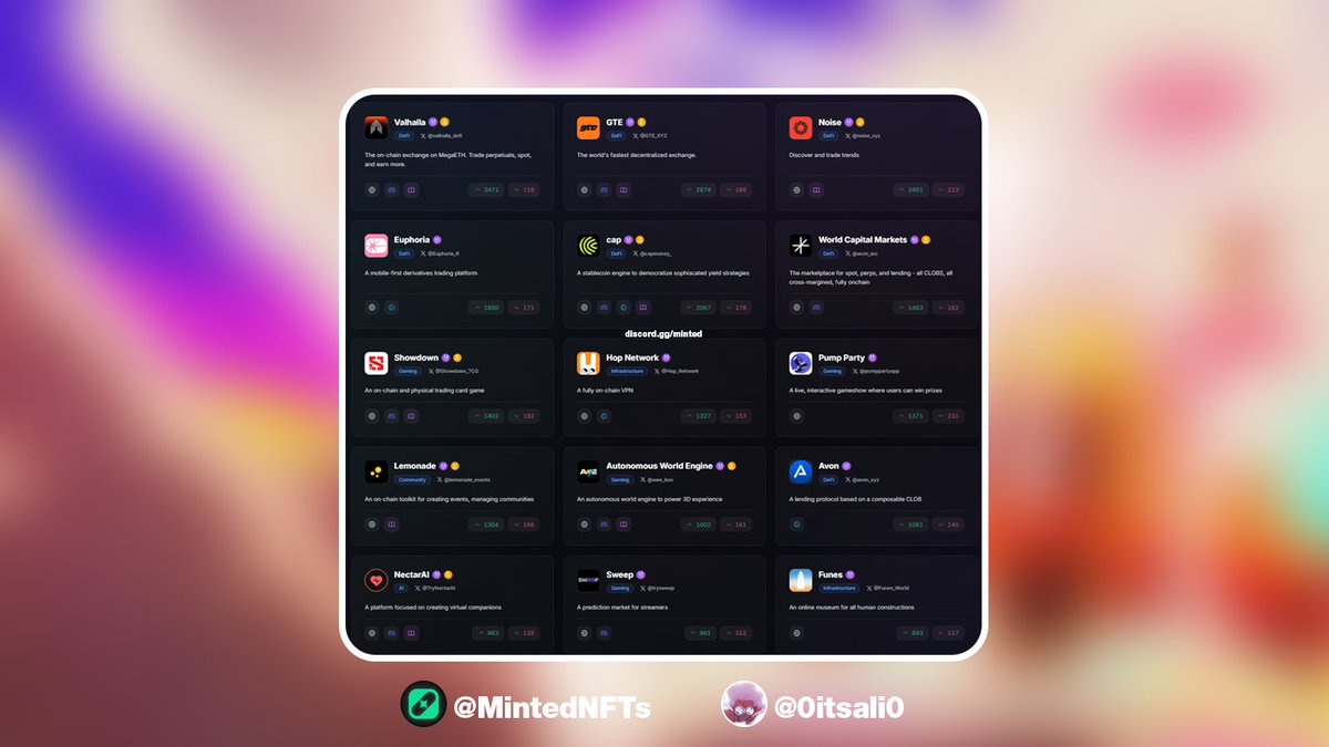 0itsali0's tweet image. Ali's All-Chain Alpha
Sponsored by @MintedNFTs
MegaETH (@megaeth_labs) 🐰
✧ 10,000 NFTs, 5,000 currently minted and 5,000 yet to be distributed
✧ I would highly recommend trying to get a hold of at least one, if you missed the first batch focus on the second batch which will…