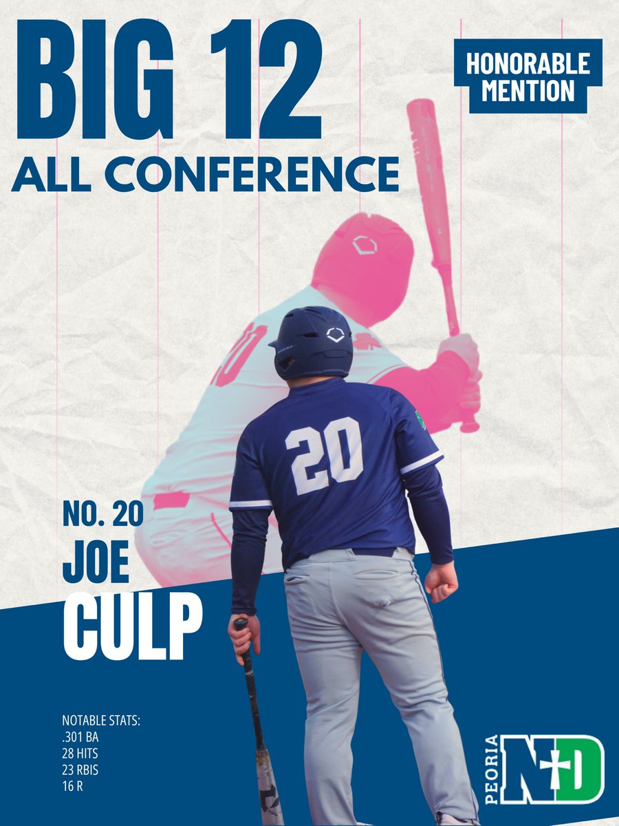 PND Baseball tweet media