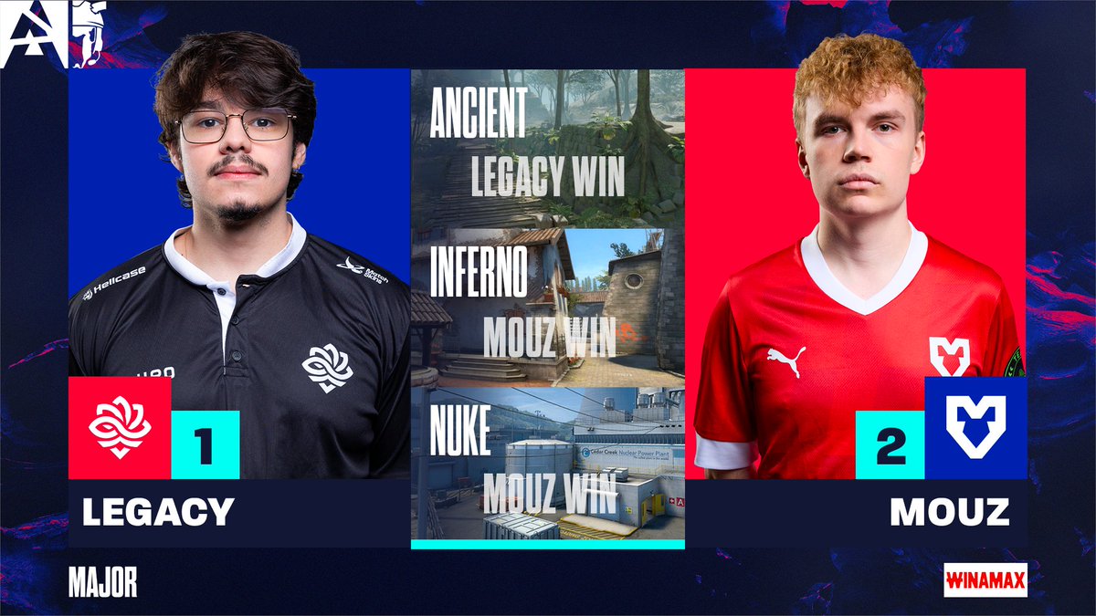 .<a href="/mousesports/">MOUZ</a> EST EN PLAYOFFS ! 👏👏

Ils se sont fait très très peur, la run de <a href="/legacyggbr/">Legacy</a> s'arrête ici. 

Un grand respect à eux pour le parcours de fou dans ce Major 🙏