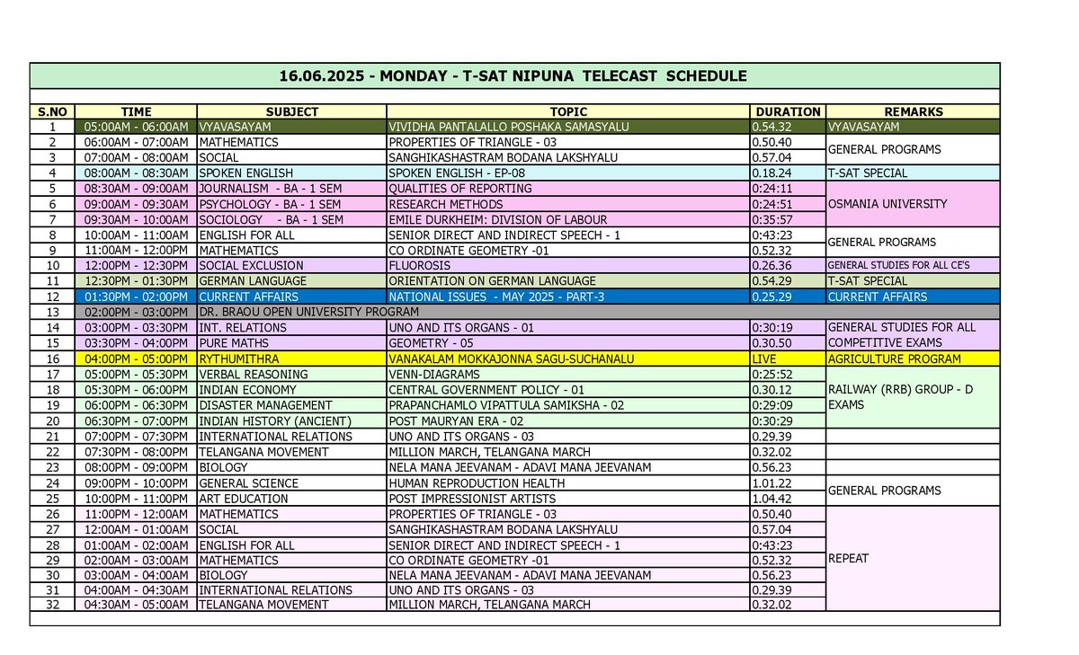 16.06.2025 T-SAT Live &amp; Special Programs Schedule   

#EducationTSAT #TelanganaDigitalEducation