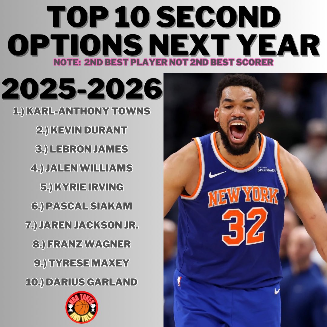 What do you guys think about my take?
#nba #basketball #ball #ballislife #twitch #youtube #game #gaming