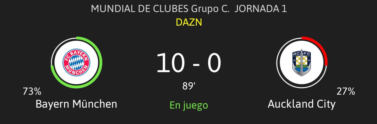 Infantino tocame el pepino

#MundialDeClubes