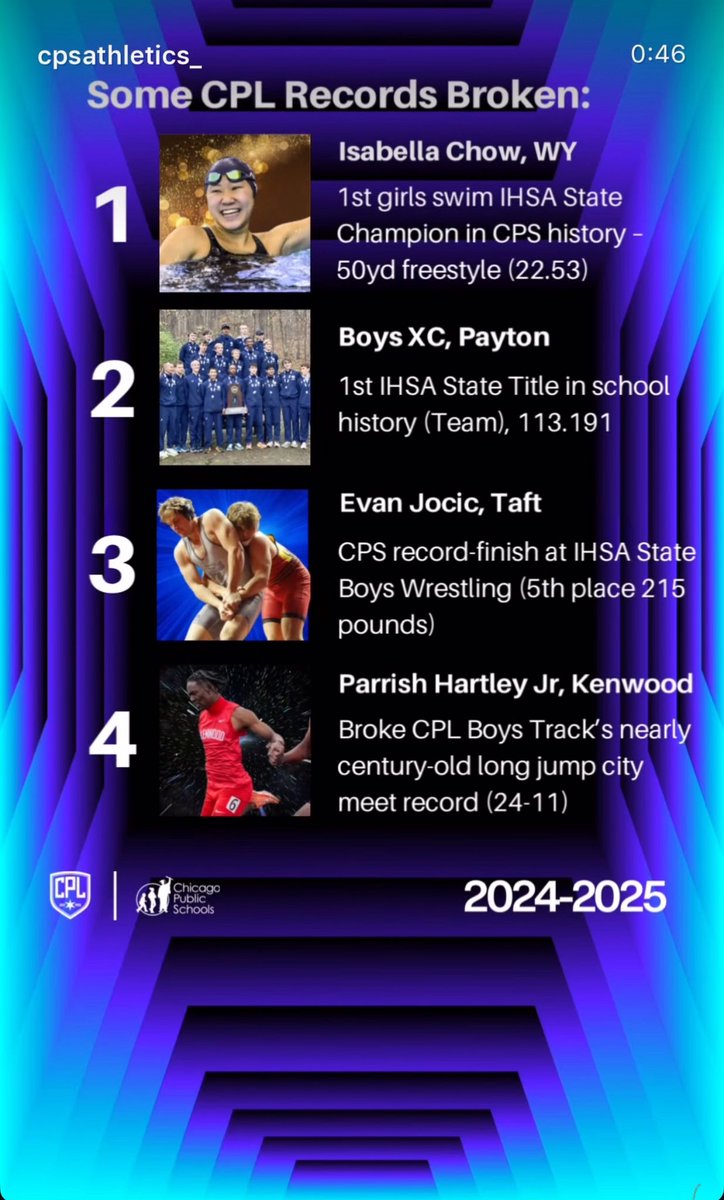 Cps city record holder 24ft11 long jump ‼️