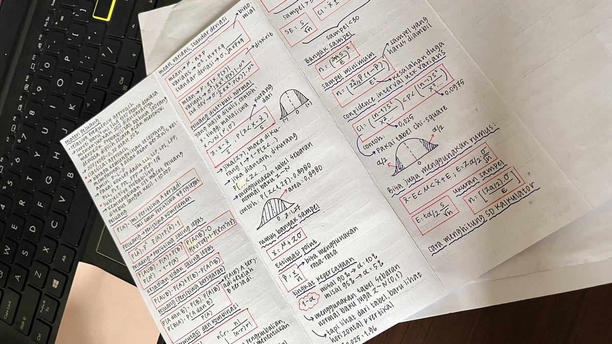 chaostuddeb's tweet photo. mauu pamer cheatsheet stater kmrn🦥 https://t.co/7qBpVGp3en
