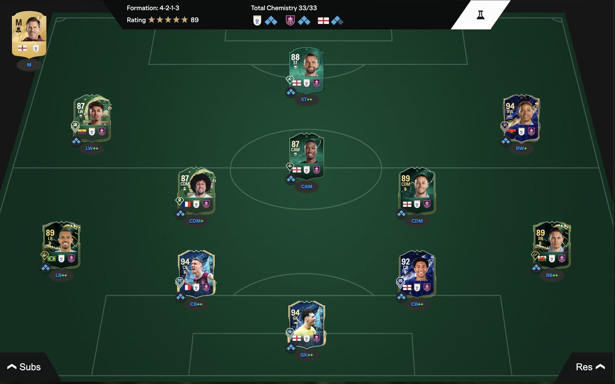 Corvo /^v^\ tweet media