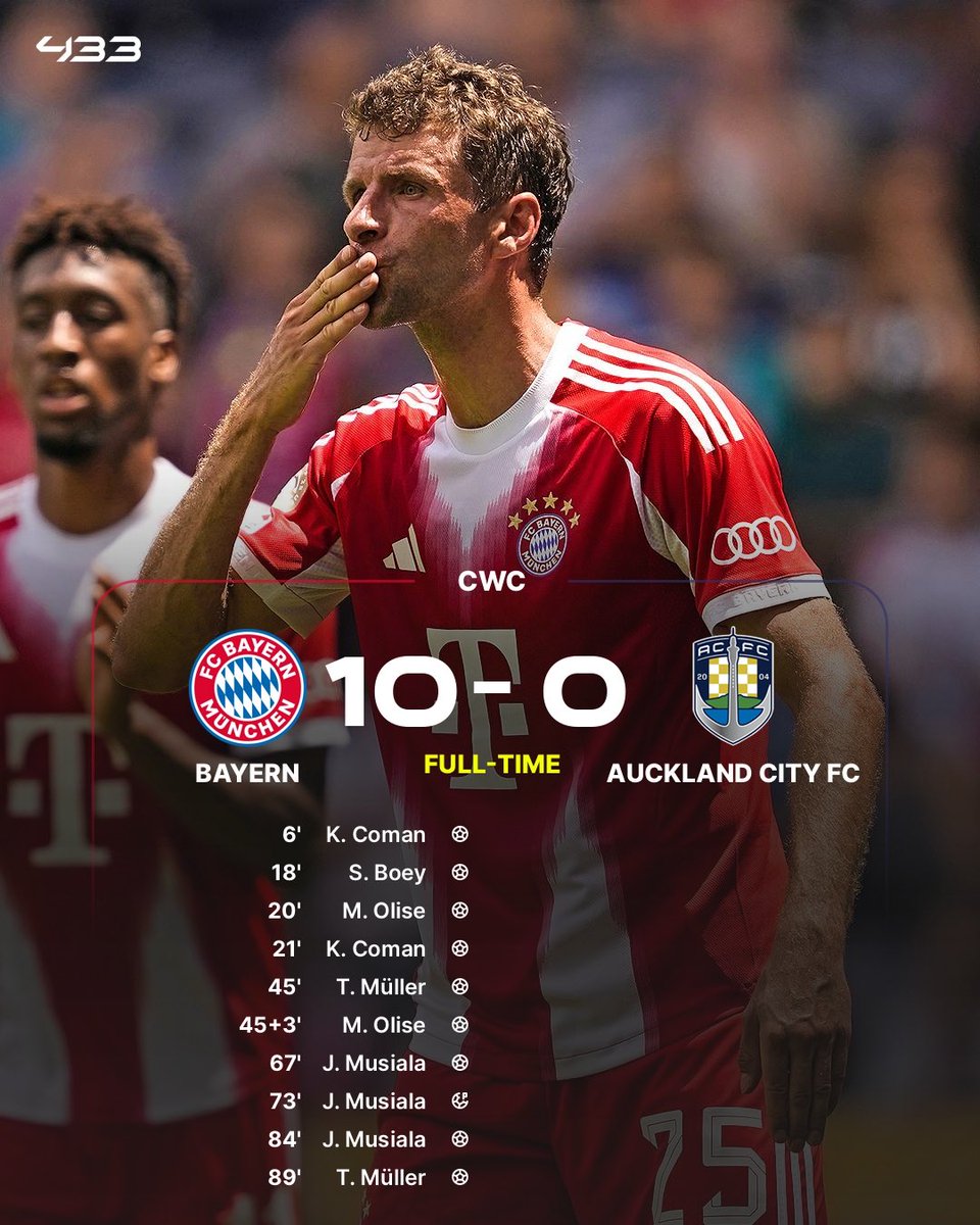 𝐇𝐈𝐒𝐓𝐎𝐑𝐘: 𝐓𝐇𝐄 𝐁𝐈𝐆𝐆𝐄𝐒𝐓 𝐖𝐈𝐍 𝐀𝐓 𝐓𝐇𝐄 𝐂𝐋𝐔𝐁 𝐖𝐎𝐑𝐋𝐃 𝐂𝐔𝐏 𝐄𝐕𝐄𝐑 😱