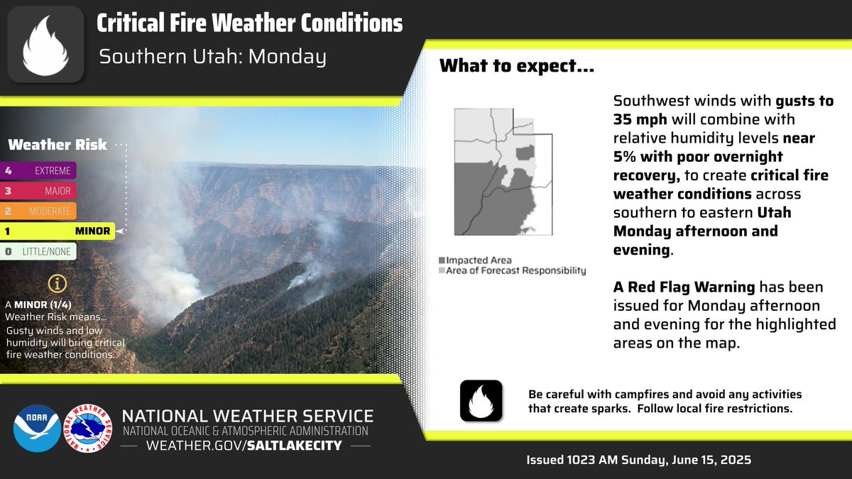 ⚠️ UPDATE: The Red Flag Warning was expanded to include additional portions of central and western Utah as well as the Uinta Basin. Critical fire weather conditions are expected Monday. Remain fire aware and avoid activities that can cause a spark! #utwx