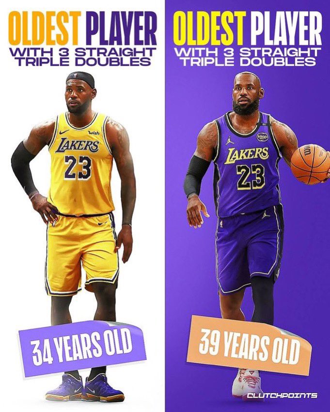 “Dad, how good was LeBron James?”