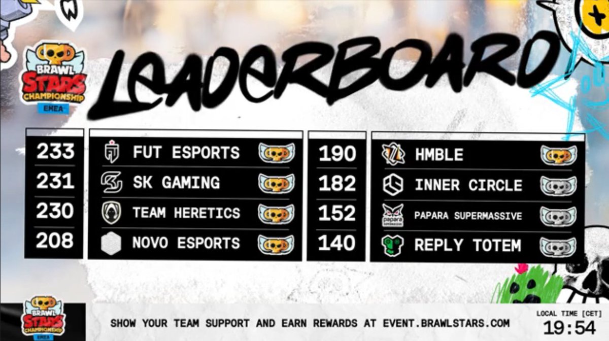 Back were we belong ggs th see you in 3 weeks