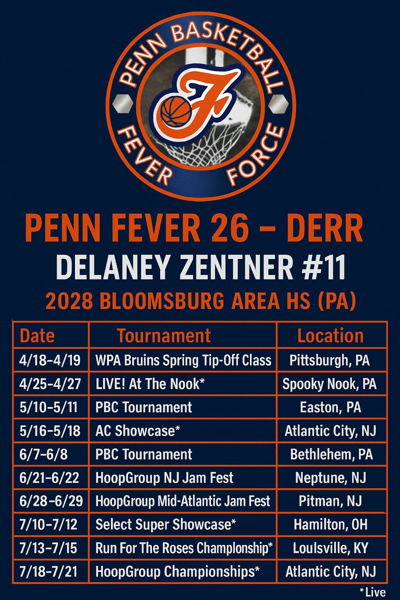 Delaney Zentner tweet media