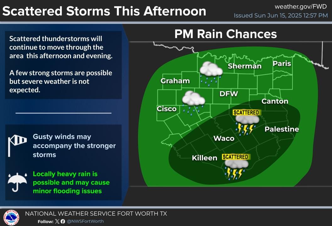 A complex of thunderstorms moved through N TX this morning and will continue to slide southeastward this afternoon into Ctrl and E TX. While severe weather is not expected, some strong storms may produce gusty winds and locally heavy rainfall. #txwx #ctxwx #dfwwx