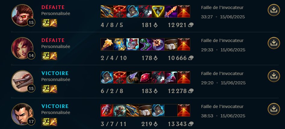 top 2 de l'étape, ggs zephyr vous avez été meilleur, on s'revoit dans 1 mois pour l'étape 4 🫡