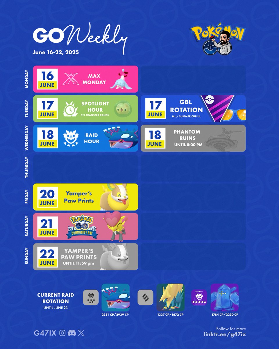 ⚔️ GO Weekly: June 16 – June 22 in #PokemonGO