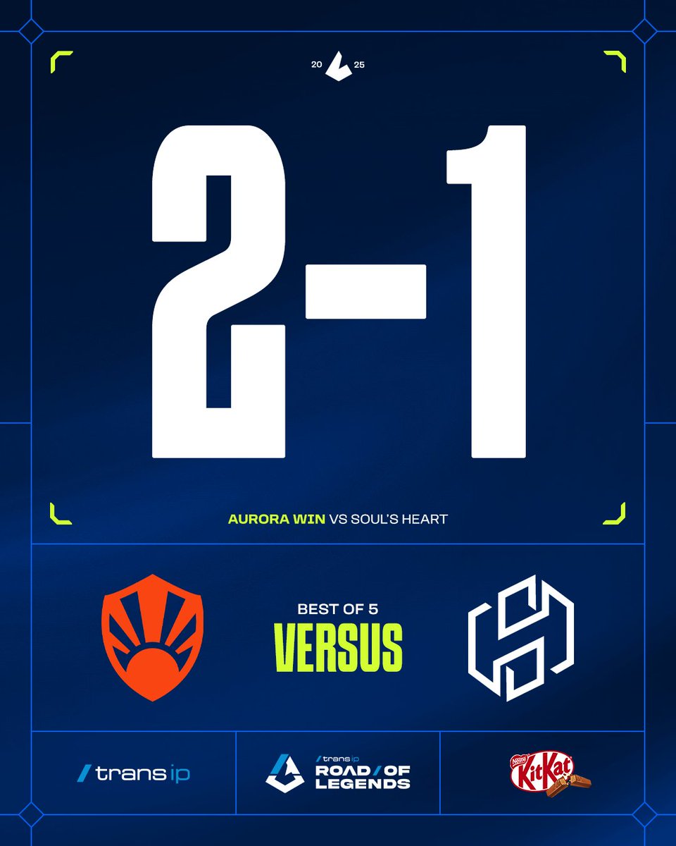 Ze zijn vastberaden bij <a href="/AuroraGamingBE/">Aurora</a> om te blijven in de ROL, gaat <a href="/SoulsHeartOff/">Soul's Heart Esport</a> hier nog terug van kunnen komen?

🇬🇧 Aurora is not willing to let go of their spot in the ROL, will Souls Heart be able to still take it from them?