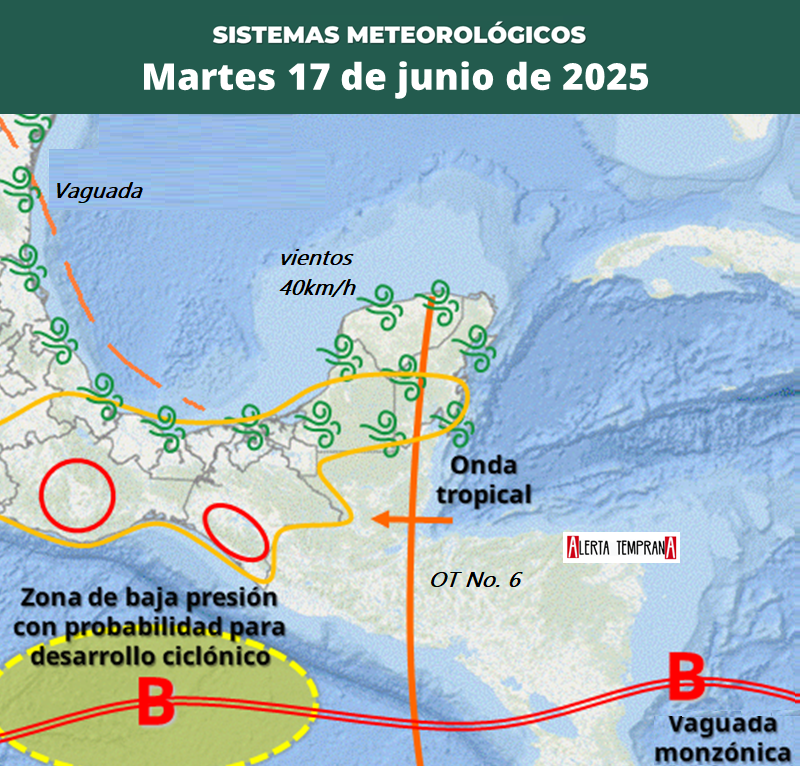 AlertaGt502's tweet photo. #TemporalLluvioso por #Vaguada #OndaTropical05 con desarrollo a #DepresiónTropical 
☔Lluvias fuertes, muy fuertes o torrenciales podrían originar 
🌊Oleaje elevado
⬆️Crecida de ríos, inundaciones
⛰️Deslizamientos, deslaves, derrumbes
❄️Ambiente fresco
#ClimaGt #TraficoGt https://t.co/8We76iG8VW