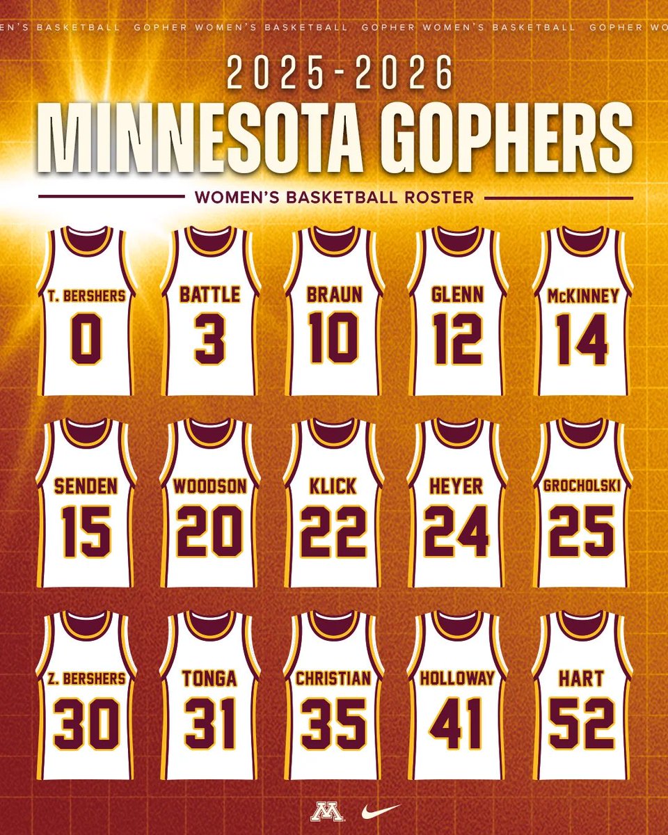 Your 2025-26 Golden Gophers 🤩

#SkiUMah | #Gophers〽️