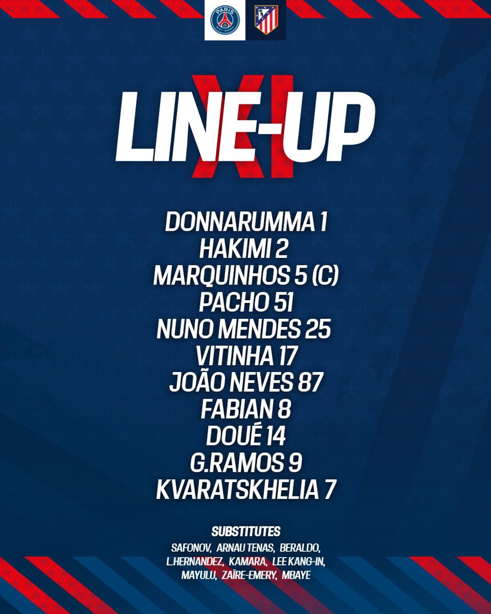 [클럽 월드컵 1차전] 선발명단 발표!

4시 킥오프

#PSGKOREA #PSG #PSGATM #FIFACWC