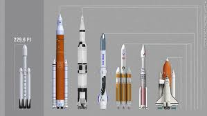 قلي كم تملك من صاروخ اقلك من انت