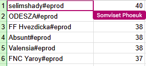 NP Absunt tweet media