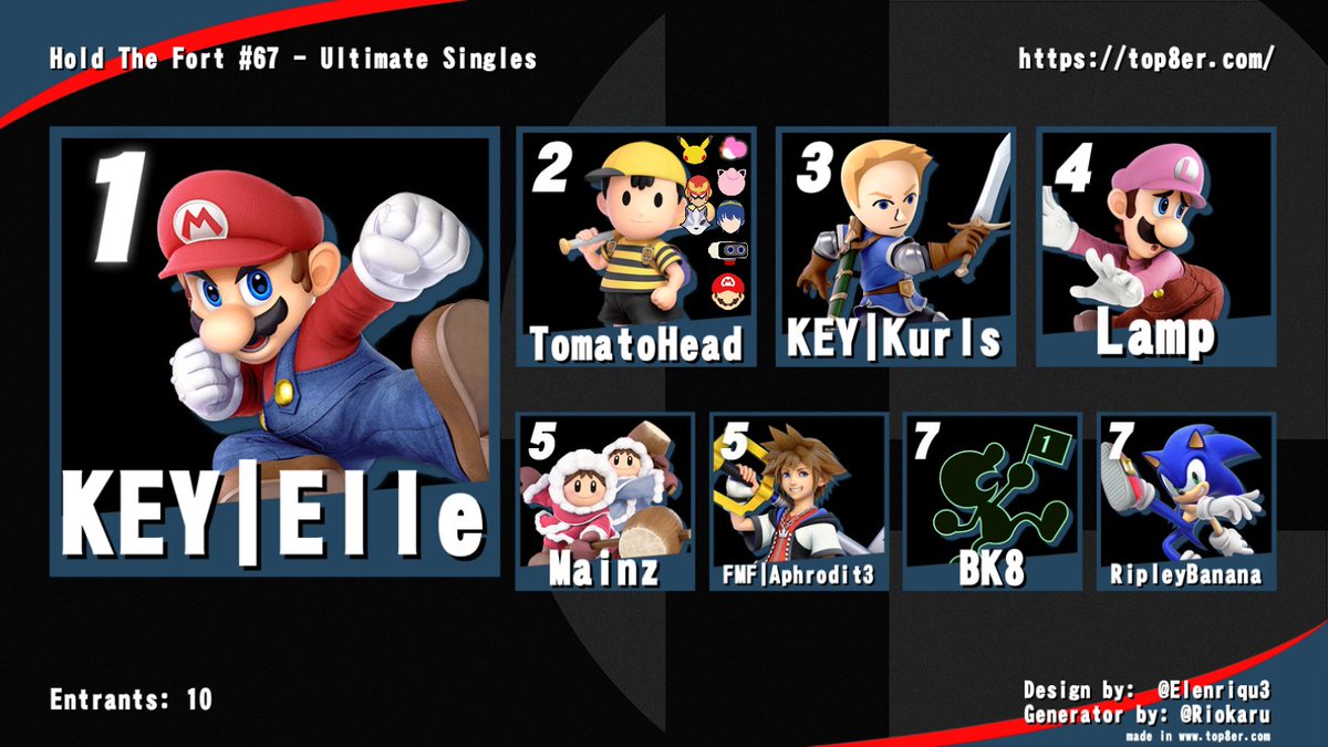 Fort Mac Smash tweet media