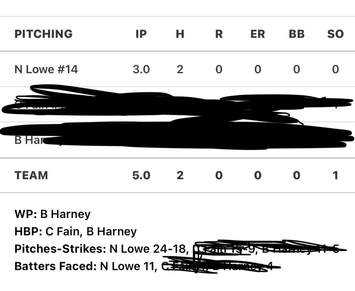 We had a fun game yesterday in Louisville. I threw 24 pitches in 3 innings and got the job done real well. Xpress won 10-0. <a href="/CBC_KY/">Commonwealth Baseball Club</a> <a href="/themidge16/">Shawn Young Recruiting Coordinator</a> <a href="/PldDawgs/">PLD Dawgs Baseball</a>