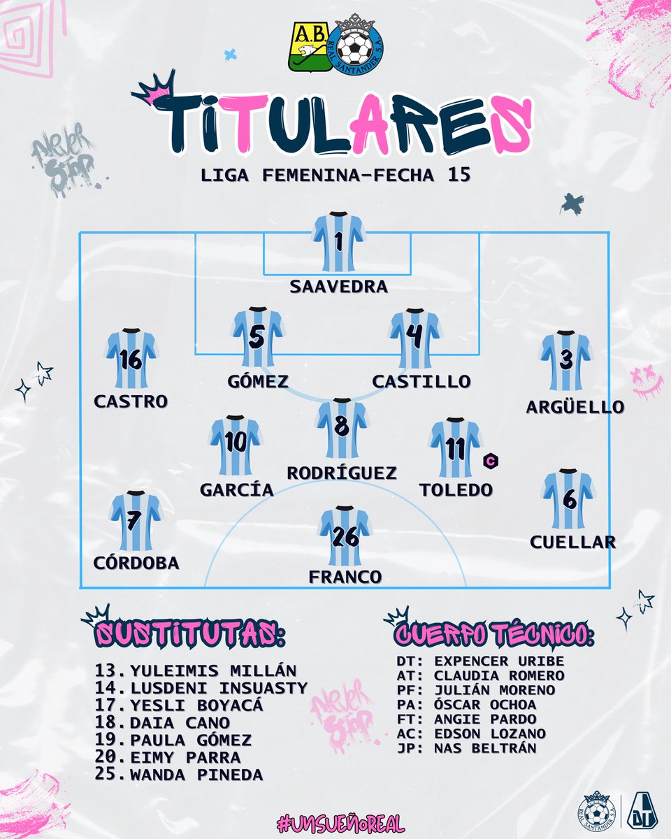 #XIinicial 📝🩵🤍| Estos son las XI elegidas por nuestro DT Expencer Uribe para enfrentar a Bucaramanga por la fecha 15 de la Liga Femenina.

¡VAMOS GUERRERAS! 🙌🏼🔥

#UnSueñoReal 
🩵🤍⚽️
