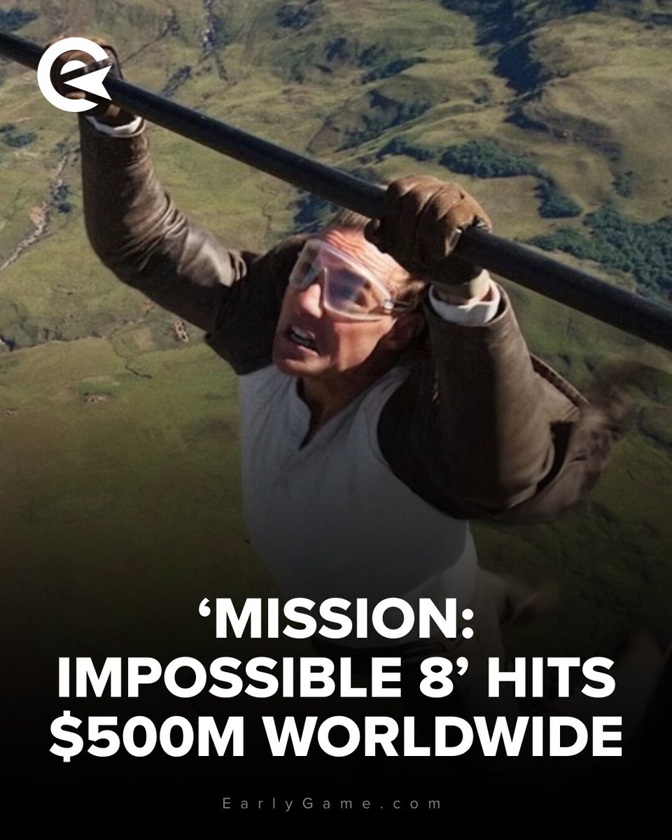 Reported Production Budget Around $400M 🧐💪💸