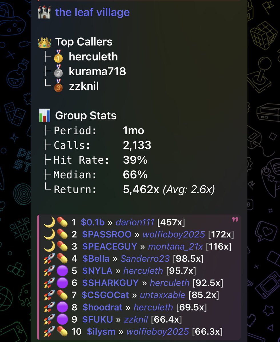 The leaf village tweet media