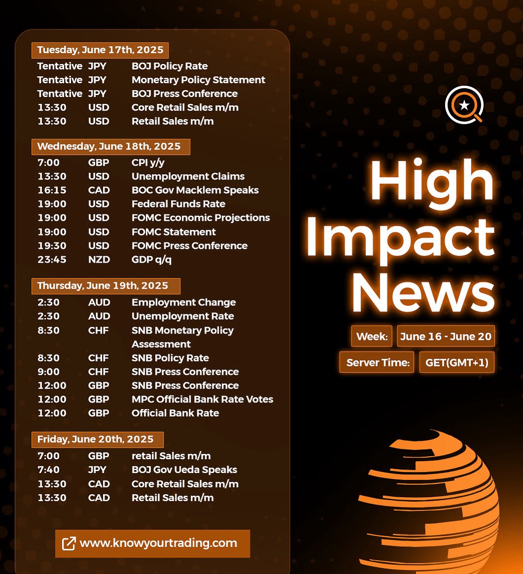 knowyourtradin's tweet photo. High Impact New This Week! https://t.co/Jw2VoY1DEU
