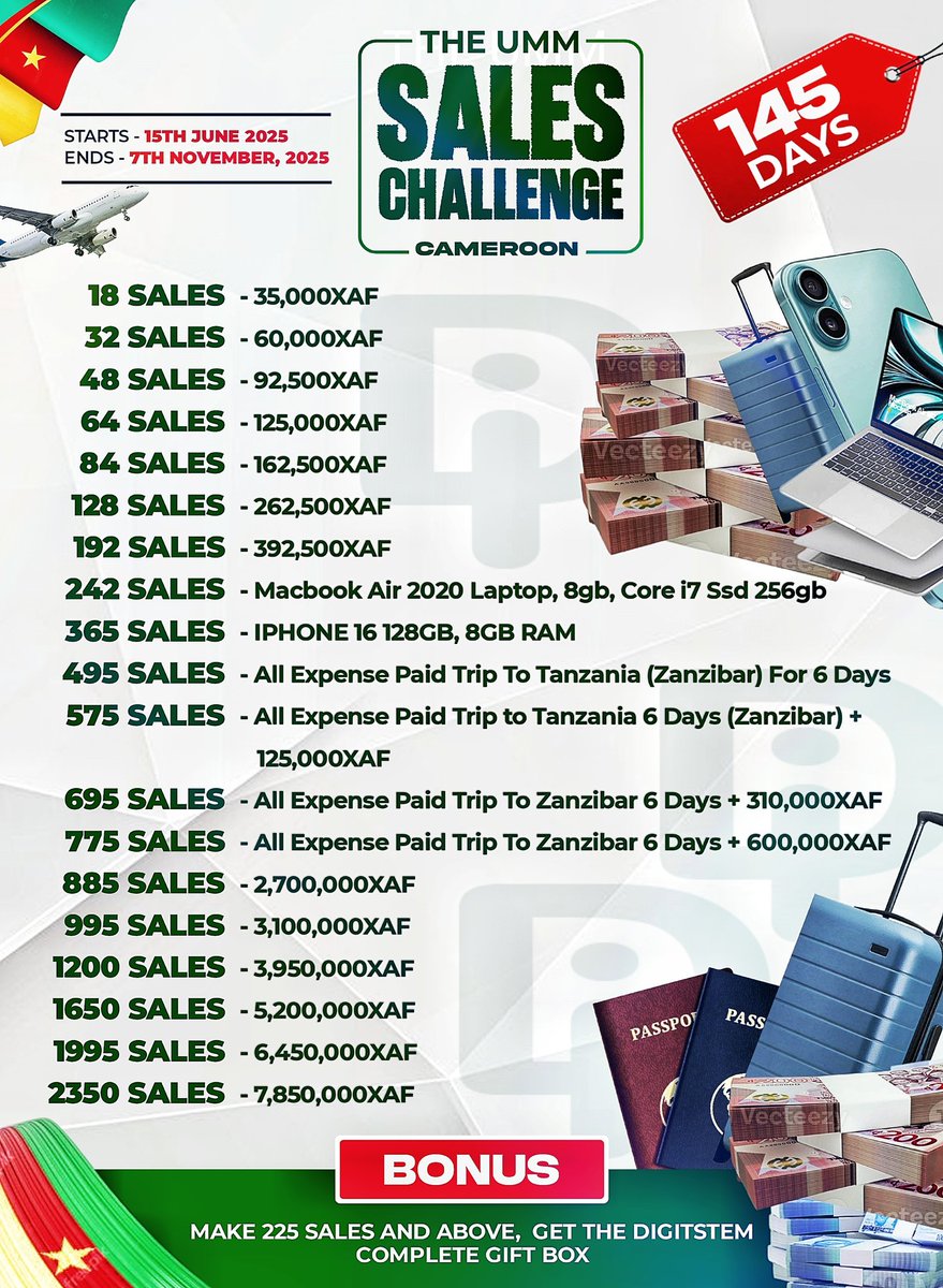 AgwoMuwuh's tweet photo. The last sales challenge was a huge success and again there's another one starting tonight.
This is another opportunity to start crushing sales and getting amazing prices oh make sure you're part of this movement.
Thank you @CoachKingLeon @digitstem https://t.co/7PCR5yWwOL