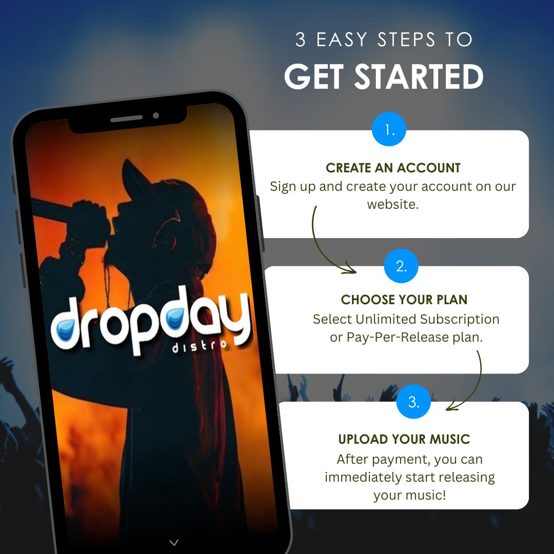 DropDayDistro.com