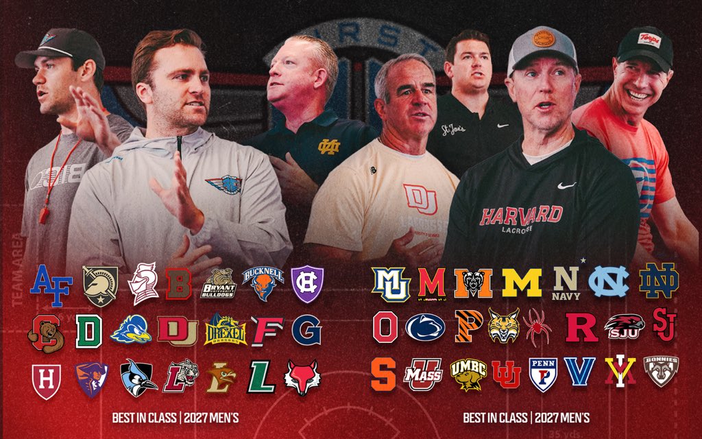 Record setting year for our BIC Men’s 2027 event!

Grateful to all these coaches for their consistent support over the years

What a way to kick off the summer 🙌📈