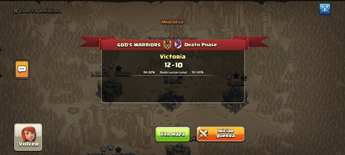 Guerraza de los chicos que logran  el pase a Octavos de final. Seguimos a tope en el Pgc Cup.

Vamos con todo God's 🔥💪
<a href="/Gods_familycoc/">GOD’S FAMILY</a> <a href="/GodsMaska/">God's⚡Maska</a> <a href="/Rubbito077Gods/">Rubby077Coc</a>