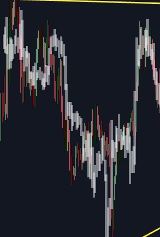 Dukes | Pro Traders Lounge ๐ฎ๐ช (@dukie861) on Twitter photo After a 2 week semi break from <a href="/ProTraderLounge/">Pro Traders Lounge</a> after a long 6 month long streak of streams and discord. I have to say I'm hungry for the week ahead of us.
We just had a great #SundaySwingersSession with out members with with our fractal calling the Pivots.
#Bitcoin covered After a 2 week semi break from <a href="/ProTraderLounge/">Pro Traders Lounge</a> after a long 6 month long streak of streams and discord. I have to say I'm hungry for the week ahead of us.
We just had a great #SundaySwingersSession with out members with with our fractal calling the Pivots.
#Bitcoin covered