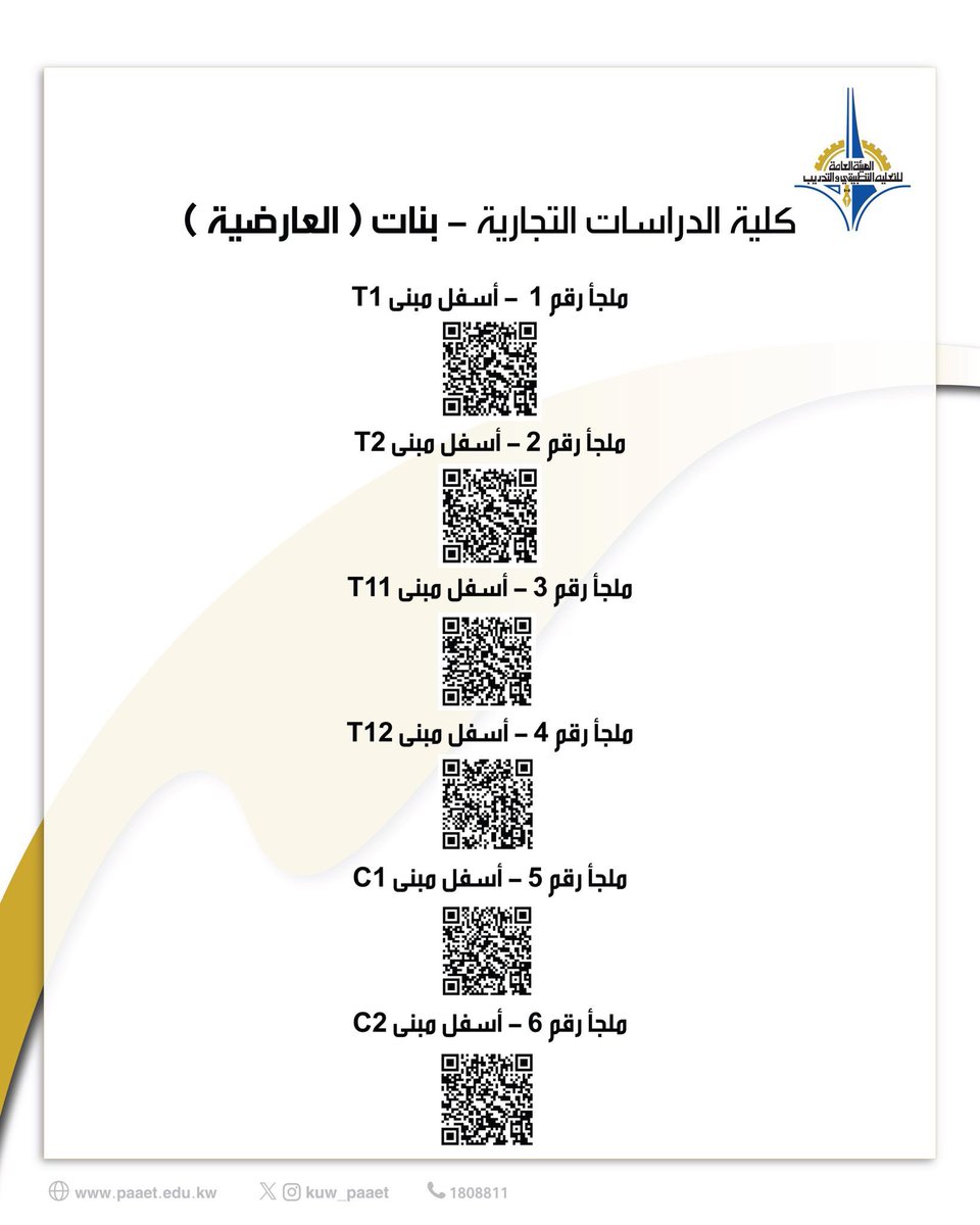ملاجئ الإيواء بكلية الدراسات التجارية
#الهيئة_العامة_للتعليم_التطبيقي_والتدريب #التطبيقي #الكويت #paaet #kuwait