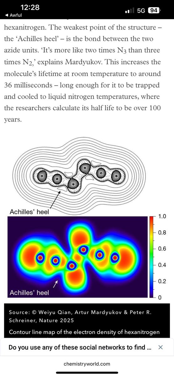 Looks like some crazy chemists have synthesized Hexanitrogen in enough quantities to verify theorectical predictions.
There’s only one stable molecule made purely of nitrogen N2, molecules with lots of nitrogen tend to want to become this. Which is why many explosives have lots