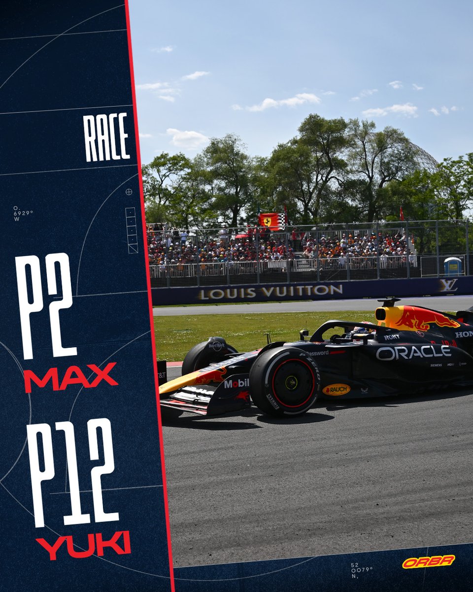 Oracle Red Bull Racing tweet media