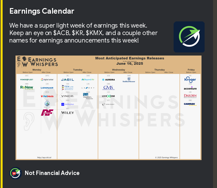 Options_Sandy's tweet photo. Earnings Calendar https://t.co/5a0cLFb4jK