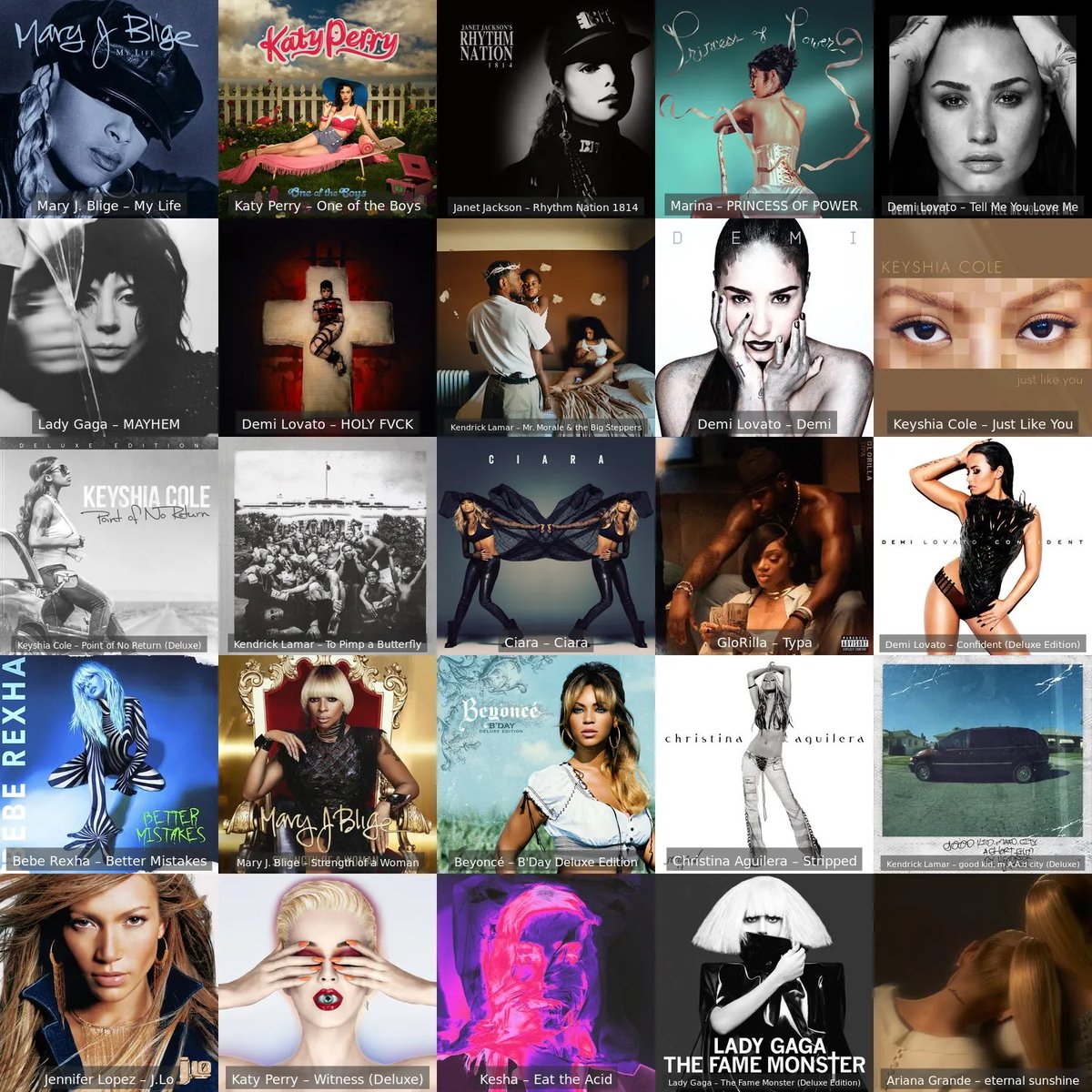 denizzrexha's tweet image. my most listened albums this week, drop ur top5🫡