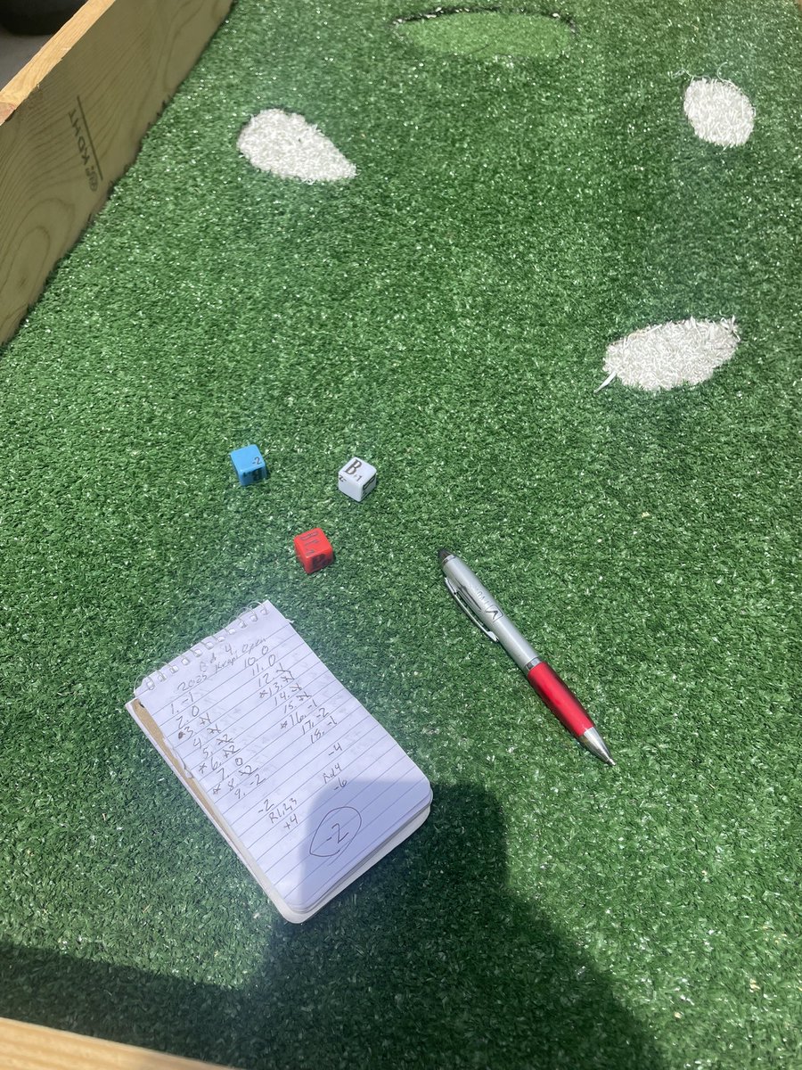 Finished the #TheKrapiOpen this year at -2 under for the tournament. 

Thank you to all that take the time to play and post scores and grateful to those that support my little company and the games I create with my product.

<a href="/GolfKrapi/">Krapi Golf</a>